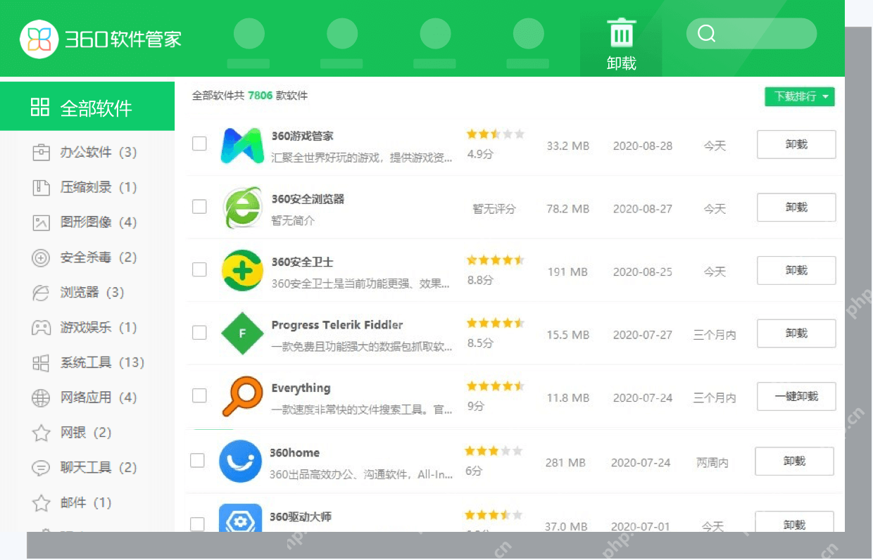 360安全卫士软件管家卸载工具界面,能看到待卸载软件和操作按钮。