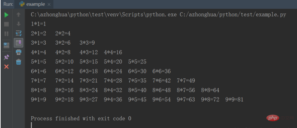 Comment imprimer 99 tables de multiplication en python