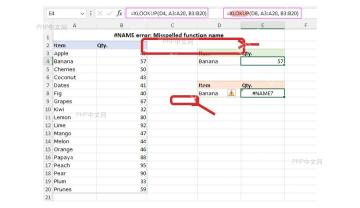 Excel 公式栏里拼错的函数名和单元格中的 NAME 错误,服务于检查函数名这一步