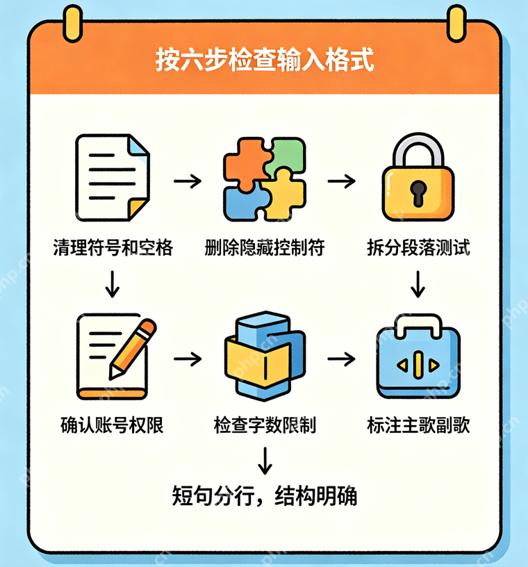 音述AI输入歌词无法生成歌曲处理方案 - php中文网