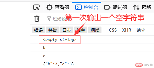 JSON.stringify()