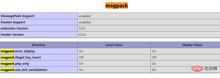 关于编译安装msgpack-php的方法