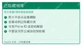 iPhone照片隐藏确认提示