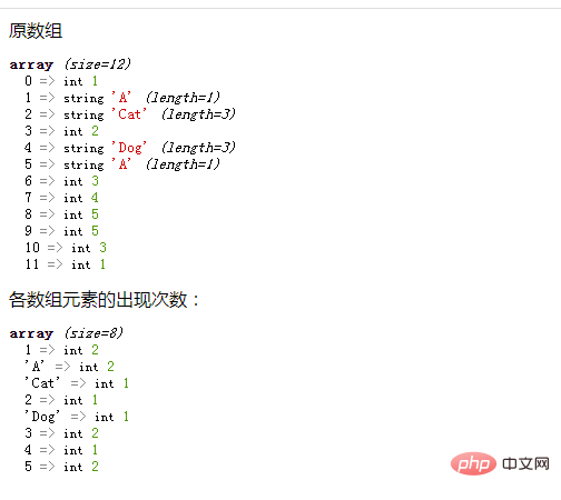 So extrahieren Sie eindeutige Werte aus einem Array in PHP