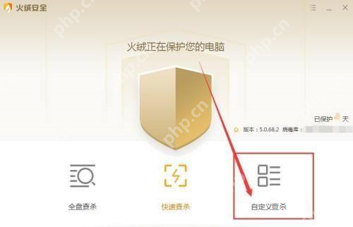 Windows 桌面版火绒安全软件病毒查杀页面显示全盘查杀、快速查杀和自定义查杀,箭头指向自定义查杀按钮,证明只扫描指定文件夹要切到自定义查杀。