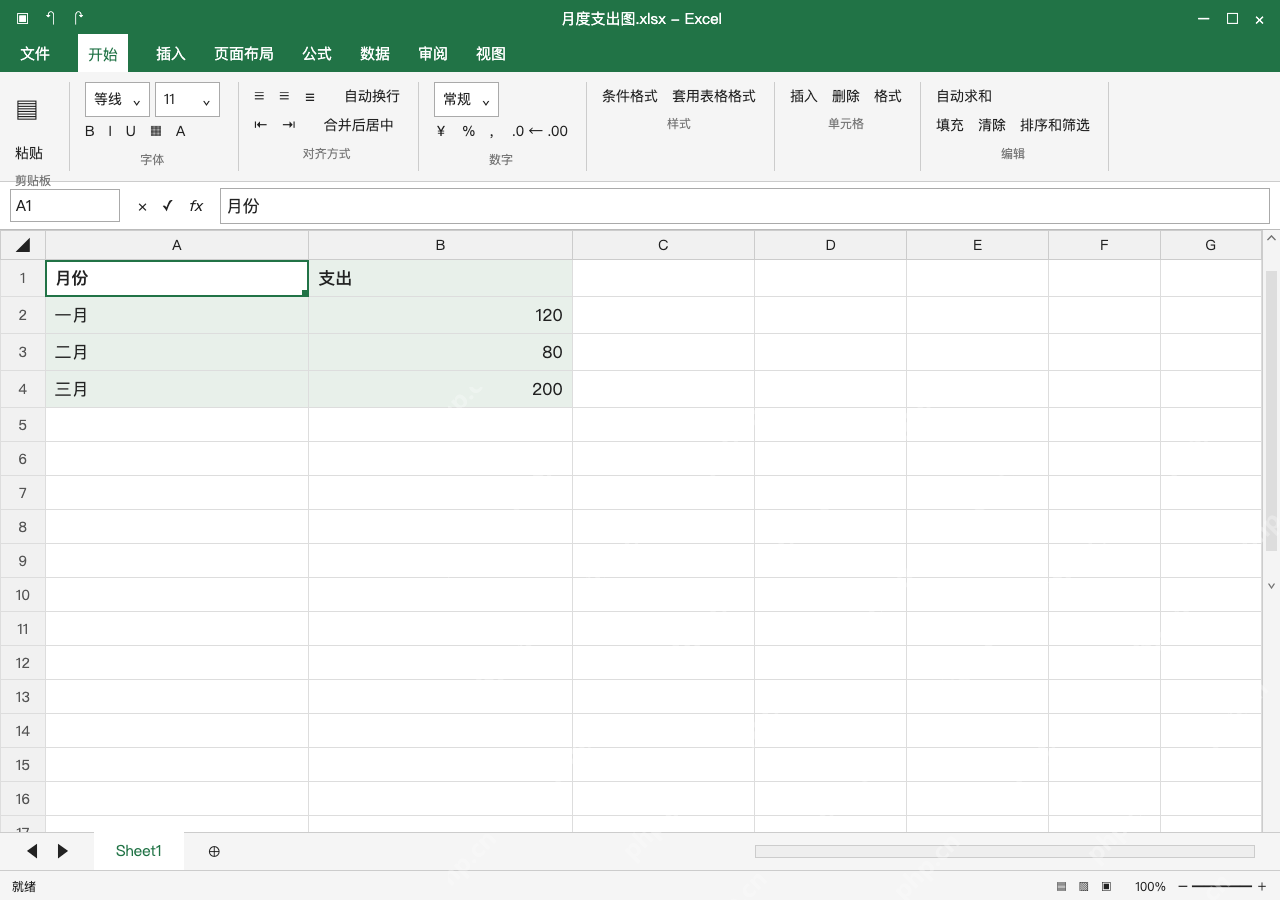 模拟 Microsoft Excel Windows桌面版 完整窗口:选月份和金额两列,不把合计当分类