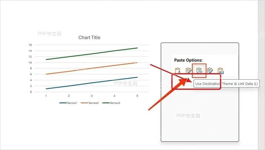 PowerPoint粘贴选项中选择保留源格式并链接数据