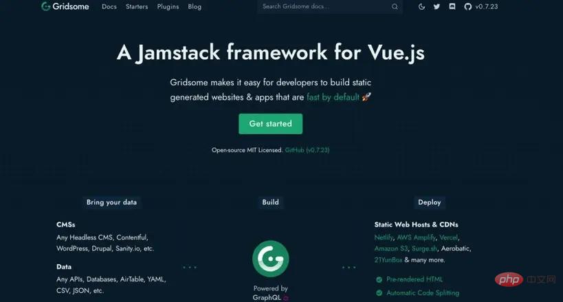 2Quels outils sont utilisés pour le développement de vue ?