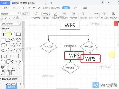 WPS流程图中复制后的第二个矩形图形已经出现在右侧