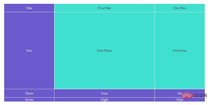 すでに試せる 5 つの新しい CSS 機能