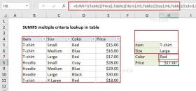 Excel 用 SUMIFS 按商品尺码颜色三个条件返回价格