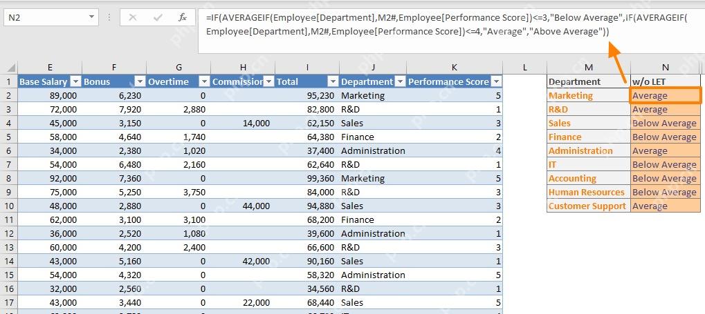 Excel 公式栏显示未使用 LET 的长公式,用于找出重复的 AVERAGEIF 计算