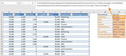 Excel 公式栏显示未使用 LET 的长公式，用于找出重复的 AVERAGEIF 计算