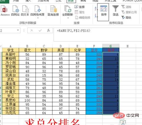 Quelle est la formule de classement Excel ?