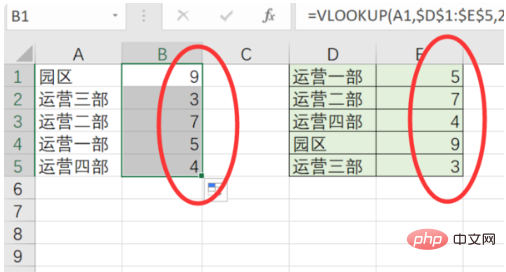 What should I do if vlookup has a value but the result is 0?