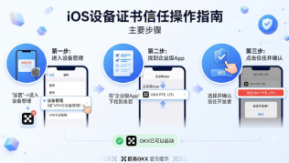 欧易OKX交易所最新版下载 易欧APP安全安装指南 - php中文网
