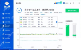 Windows 中文鲁大师温度管理曲线页显示当前温度和温度走势图，证明判断要不要换硅脂时要看短压后的升温速度和回落情况