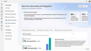 Microsoft Viva Insights 首页和工作效率看板