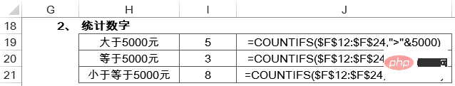 Excel函數詳解之COUNTIFS