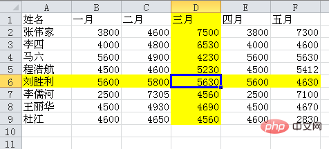 How to highlight rows and columns in excel