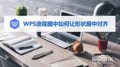 WPS流程图画布中选中形状的编辑状态,服务第1步选中要调整的流程图形状
