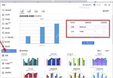 WPS 图表窗口中选择组合图并设置成绩为柱形图占比为折线图，用于第三步选择图表类型