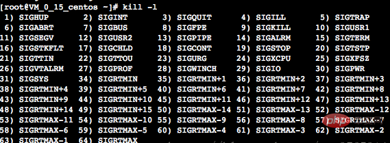 Que signifie le mécanisme de signal de Linux ?