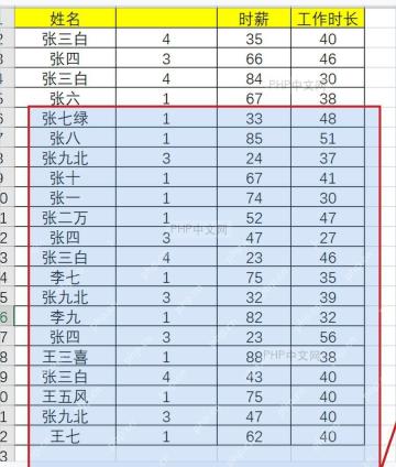 Excel 从起始单元格到已用区域右下角被 Ctrl Shift End 选中