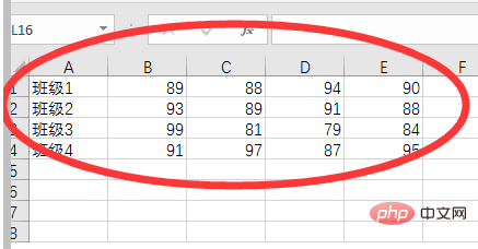 Comment calculer le score le plus élevé dans Excel