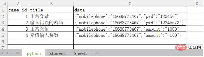 Was ist die Anwendung von Python in Excel?