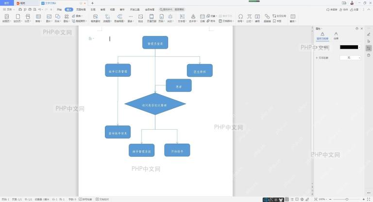 WPS流程图中选中图形