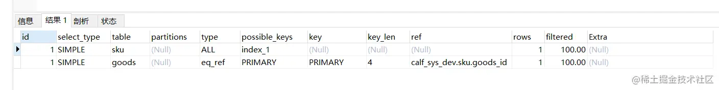 一文带你快速看懂 MySQL 执行计划