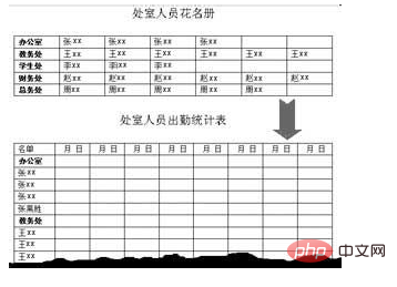 단어표를 가로, 세로로 변환하는 방법