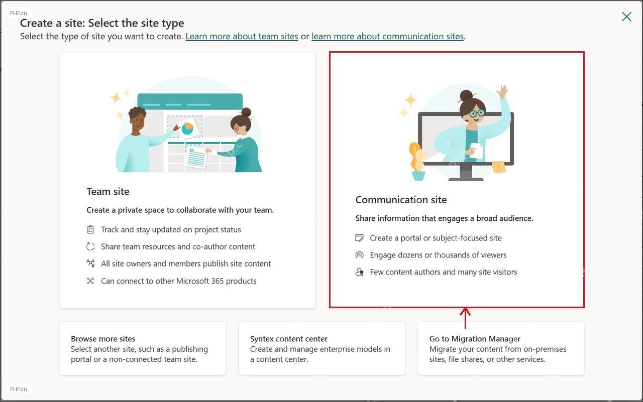 SharePoint 创建站点时选择通信网站作为企业知识库入口