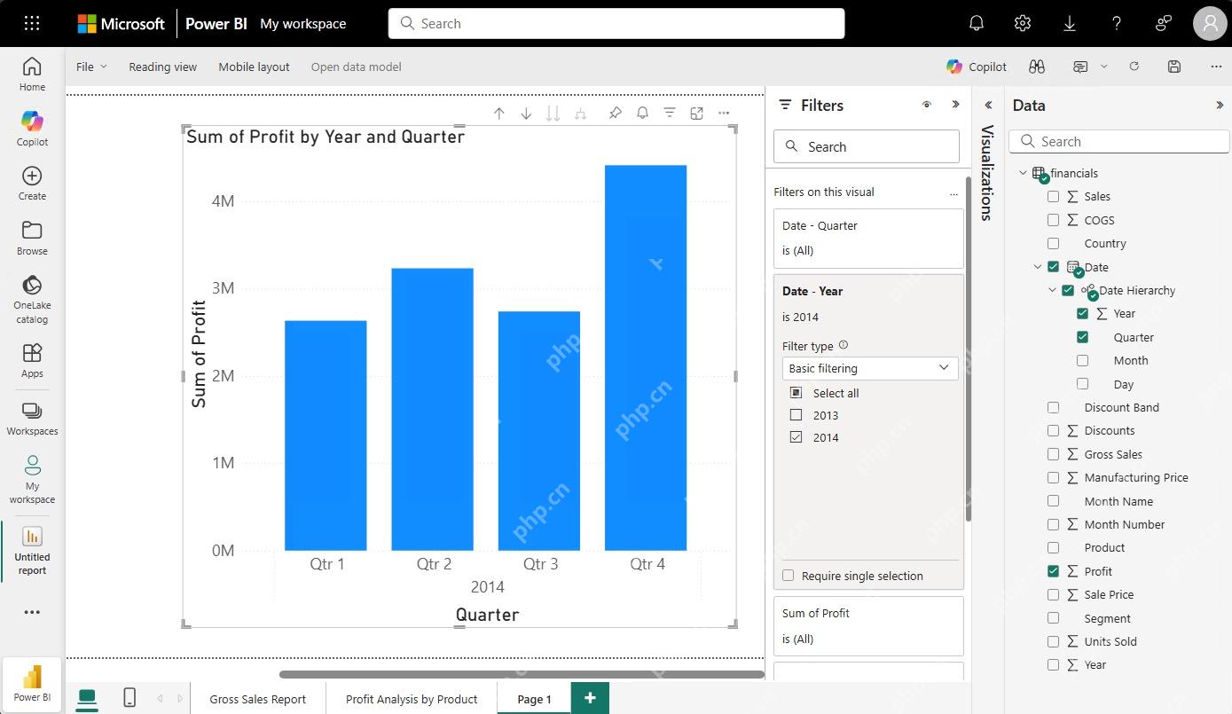 Power BI 报表编辑界面显示字段选择后生成的柱形图可视化效果