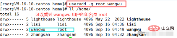 Linuxで新しいユーザーを追加するコマンドは何ですか?