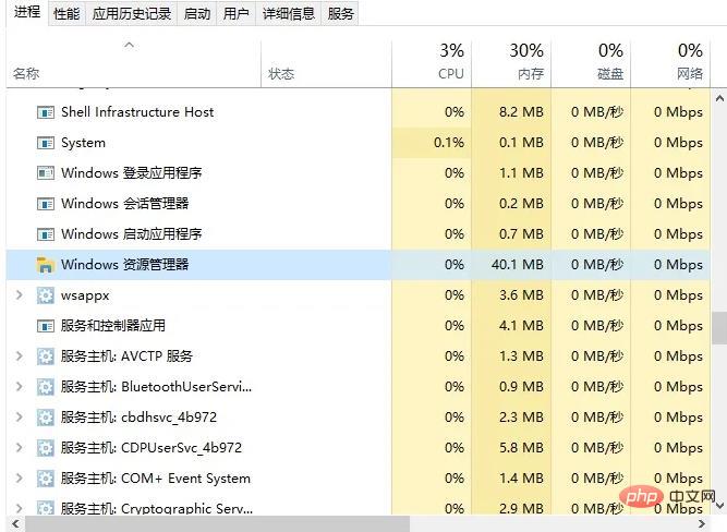 Que faire si la barre des tâches Win10 ne répond plus