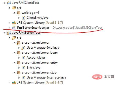 Detaillierte grafische Erklärung von Java RMI (mit Beispielen)