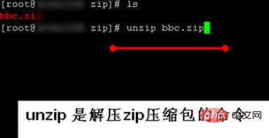 Linuxでzipファイルを解凍する方法
