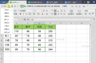 如何开启表格阅读模式防看错数据?中间操作