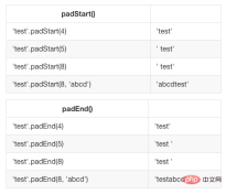 1666862954104249.png es2017은 es6입니까, es8입니까?