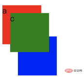 165882195975095CSS での Z インデックスは何を意味しますか? CSS での Z インデックスは何を意味しますか?