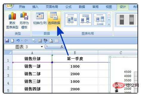 How to swap coordinate axes in wps chart