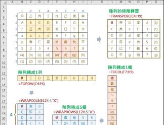Excel使用TOROW TOCOL WRAPROWS等函数重排数组