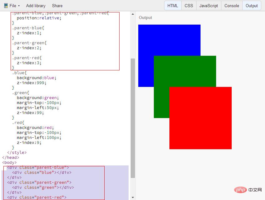 Comment définir la hiérarchie des éléments en CSS