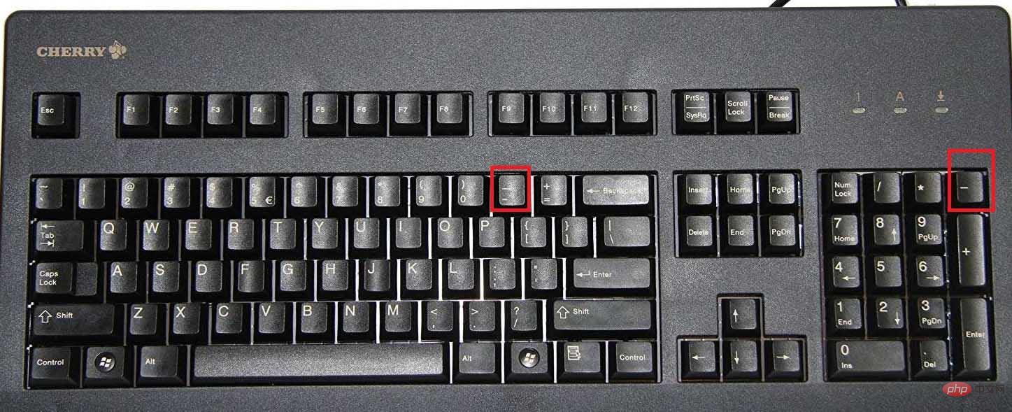 電腦上負數是哪個鍵表示