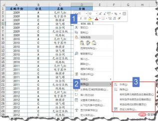 1649736023209662.jpg Excel 데이터 정렬 방법을 요약하고 정리합니다.