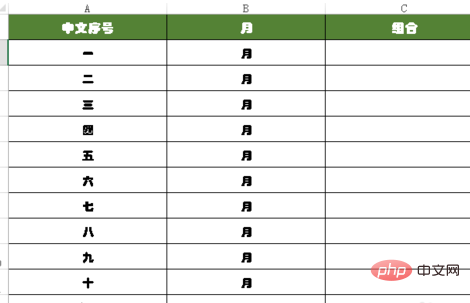 How to use & in excel function