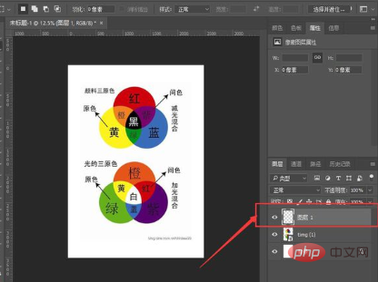 Comment utiliser loutil Pipette PS pour colorer