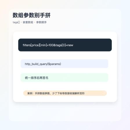 PHP http_build_query 数组参数和嵌套参数案例